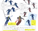 あなたのスキー分析します 動画から分解写真を作成し改善点を教えます イメージ1
