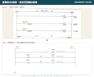 制御盤・FA設備の既設電気図面を清書します FA電気設計14年。元図に沿って見やすいPDFへ整えます イメージ2