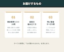 総合型選抜の面接、提出書類から想定質問を作ります 面接の質問は、あなたが出した書類の中にあります。 イメージ2