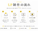 WordPressで集客につながるLP制作します デザインから公開まで丸ごと対応します イメージ3