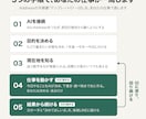 ClaudeCodeの導入と初期設定を一緒にします AIに毎回いちから説明しなくてよくなる、最初の一歩です イメージ2