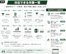Excel・CSVのデータ整理・集計を代行します 面倒なデータ整理・集計を丁寧に対応します イメージ2