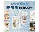 イベントや店舗オープンに！心に残るチラシ作成します あなたのサービスの魅力を最大限に引き出します。 イメージ1