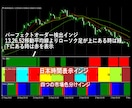 FX初心者に最適なシンプルなインジケータ販売します 赤で買い。緑で売り。難しく考えないで、やることはシンプル！ イメージ4