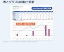 入力欄だけ触れる「壊れないExcel」を作ります 数式の消失・入力ミスを防ぐ｜スプレッドシートもOK イメージ3