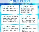 STUDIOでHP制作致します 出品記念、先着３名限定価格！！！ イメージ2