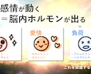ありのままで好かれる「人生の軸」言語化します 女性のもやもや解消【殻から自分を解き放つ】3つの話し方 イメージ9