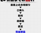 1枚2000円～対応◎伸びるサムネイルを制作します 動画本数6本でYouTube収益化達成の実績有り イメージ2
