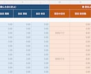 夜勤・交替制シフト専用の勤怠集計Excel作ります 日をまたぐ勤務を、日ごとに分けて数えます。 イメージ1