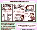手描きのぬくもりで場を繋げる絵本を作成します 伝えたいことが伝わる絵本を提案します♪ イメージ2