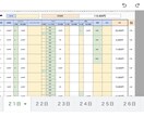 夜職向け売上給与を管理します 店舗専用フォーマットで売上給与を一括管理 イメージ1