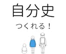 歩んだ道が未来を創る あなただけの自分史作成します あなたの人生を物語に。世界で一つのあなたの自分史を創ります。 イメージ1