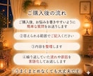 考えすぎて苦しくなる気持ち、一緒に整理します その悩み、一度のやり取りで繰り返すパターンを紐解きます イメージ5