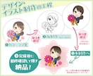 ちまっと！かわいいデフォルメ風イラスト描きます 商用可◎似顔絵も描けます！SNSアイコンや配信用カットにも イメージ3