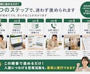 障害者グループホームの入居者集め営業一式を渡します 誰に何を持っていくか。営業の型を20点セットでお渡しします イメージ4