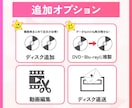 ココナラ最安値！結婚式のDVDをmp4に変換します 結婚式のDVD・BDをスマホで見れるようにします！ イメージ6