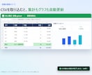 GASでスプレッドシートの作業を自動化します CSV取込・集計・帳票PDFまで、手作業をまるごと自動化 イメージ2
