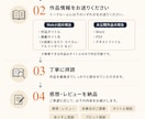 Web小説作品を本気で読んで感想をお伝えします 読者目線＋作者目線で丁寧にレビューします イメージ6