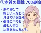 あなたの人生・相性・運勢まで全てを丸ごと鑑定します 迷いを整理する自己理解フルコース｜診断＋動画＋行動プラン付き イメージ2