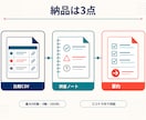 公開情報を調査し出典付き比較表を作ります 事実・推論・未確認を分け判断材料を納品します イメージ2