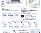 傷病手当金対応、もう迷わないようにします 傷病手当金の「判断ミス」を防ぐ実務サポート イメージ2