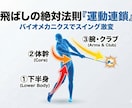 1日50人指導の現役コーチが動画のみで診断します 圧倒的経験値！あなたのスイングの「癖」と改善点を見抜く イメージ8