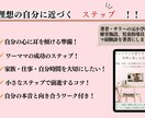 KindleＡ➕コンテンツ販売促進画像作成します A+コンテンツで商品の魅力を最大化！売上アップをサポート！ イメージ3