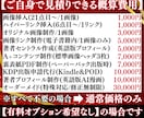 3名様限定価格！売れる海外Kindleを出版します 電子書籍出版代行！初心者も超安心のブランディングで信頼度UP イメージ4