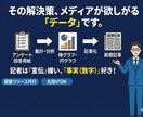 調査プレスリリースの企画配信一括代行します メディアが飛びつくプレスリリースの企画〜作成まで丸投げOK イメージ3