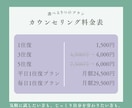 安心して365日話せる精神科看護師がここにいます アルコール/薬物/ギャンブル/性/占い/買い物の依存症など イメージ8