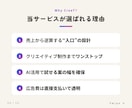 少額からOK／Meta広告を設計から運用します 戦略設計×クリエイティブ制作×運用改善をワンストップで イメージ4