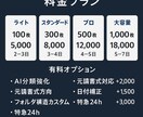 工事写真整理＆AI台帳テンプレ作成をします 煩雑な写真整理を自動で整える。AIで見やすく、省時間。 イメージ2