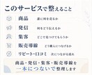 あなたの商品が自然に選ばれる売れる道筋を設計します 発信・商品・導線を一本につなぐ個別戦略PDF イメージ4