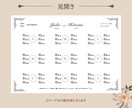 英字新聞風、席次表&プロフィールブック作ります シンプル可愛い席次表♪データ作成から印刷納品も◎ イメージ3