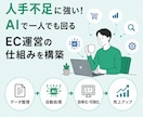 AIでEC業務を効率化します 人手不足対策！AIで一人でも回るEC運営の仕組みを構築 イメージ1
