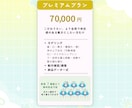Vtuber向けLive2Dモデリングします 限定価格受付中！｜初めてのご依頼でも安心サポート イメージ6