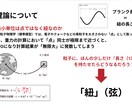 プレゼン資料を見やすくリデザインします ”美しさ”よりも”見やすさ・わかりやすさ”を。最安で。 イメージ7