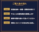 教員採用試験の願書・面接対策をサポートします 教員16年の現場感覚で、願書と面接を一緒に仕上げます イメージ7