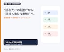 営業・販売現場向けの研修資料を作成します 営業経験者が構成｜読むだけで終わらない実践型研修資料 イメージ1