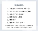 先着3名様限定！最低価格！見やすいLP制作します 成果を意識したLPデザイン制作します｜3秒で伝わるFV設計 イメージ6