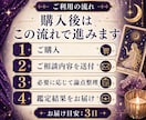 1問からタロットで丁寧に占いますます 直感と現実視点で迷いを整理します イメージ7
