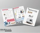 デザイン、マーケ、ブランディングAI全て支援します あなたのマーケティングを定額で1ヶ月伴走お手伝いします。 イメージ9