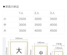 今だけ！限定価格で似顔絵描きます あなた専用のイラストを丁寧に描きます イメージ2