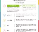 〇〇なチラシをデザインいたします 御社のお好みに合わせます。格安!複数のデザイナーがデザイン! イメージ3