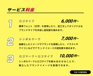 心に残るロゴ作成します スタイリッシュなロゴからユニークなものまで イメージ2