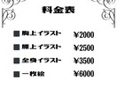 等身大イラスト描きます 商用利用◎｜ご予算相談◎｜選べる絵柄2種 イメージ2
