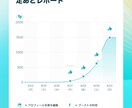 あなたに合ったマッチングアプリを一緒に探します マッチングアプリで出会いを探したいけど不安な方サポートします イメージ1