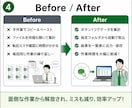 ExcelVBA・マクロで業務を自動化します その手作業、ボタン1つで終わらせます イメージ4