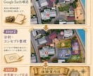宿・観光・飲食店の世界観を制作します 経験とAIを活用し温かい世界観を形にします イメージ8