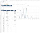 Excel・シートの集計を自動化します AI活用で入力・集計作業をラクにします イメージ2
